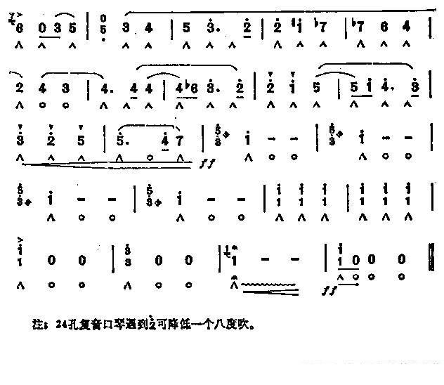 《看大王在帐中和衣睡稳》京剧唱谱（第2页）